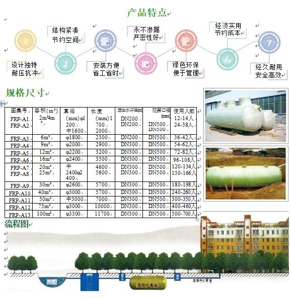 施甸玻璃钢化粪池