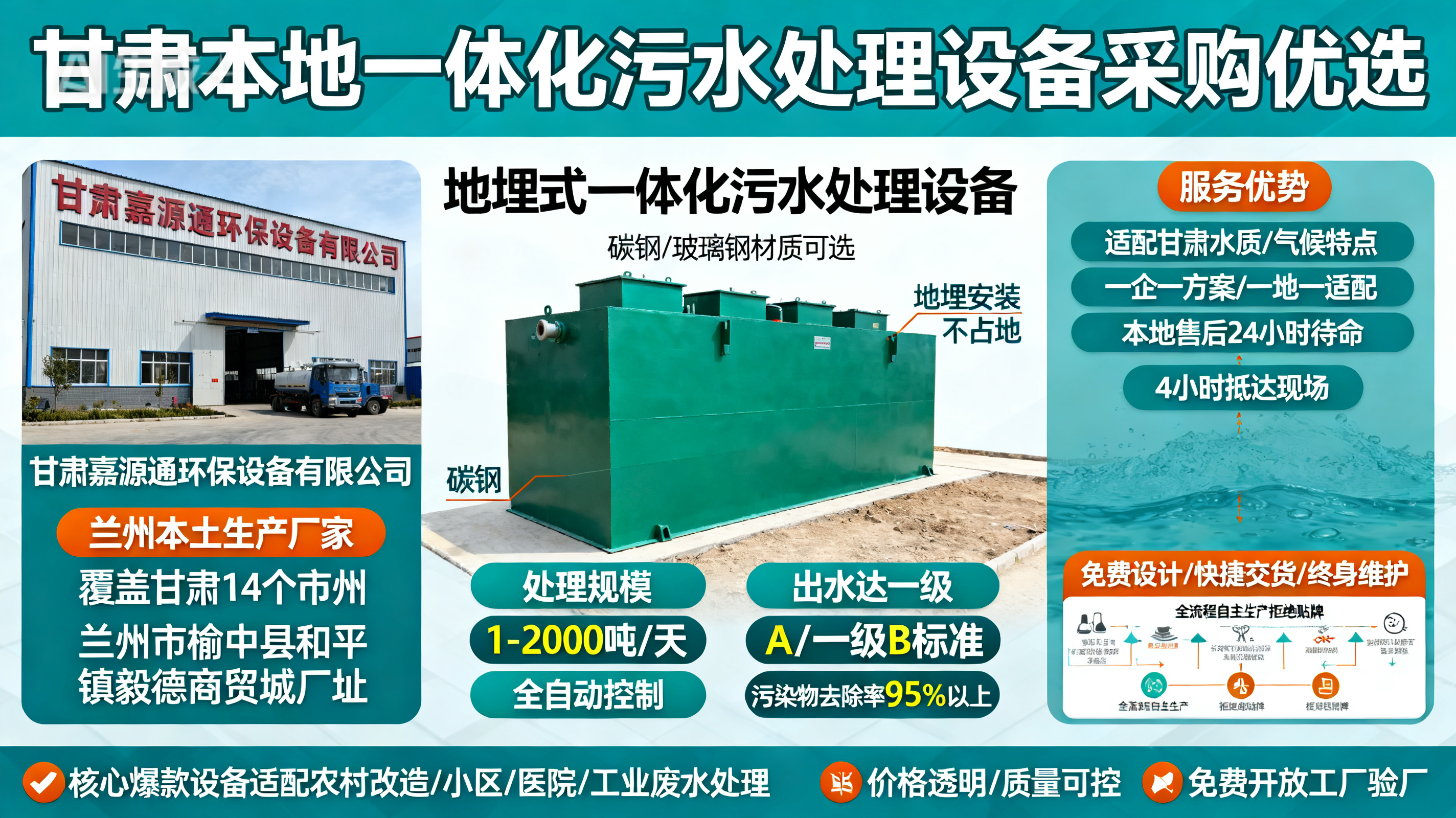 甘肃采购施甸一体化施甸污水处理设备_优先选本地生产厂家_直...式解决甘肃污水处理需求_选本地实体厂家_靠谱有保障.jpeg